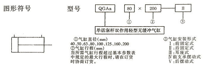 QGB氣缸型號